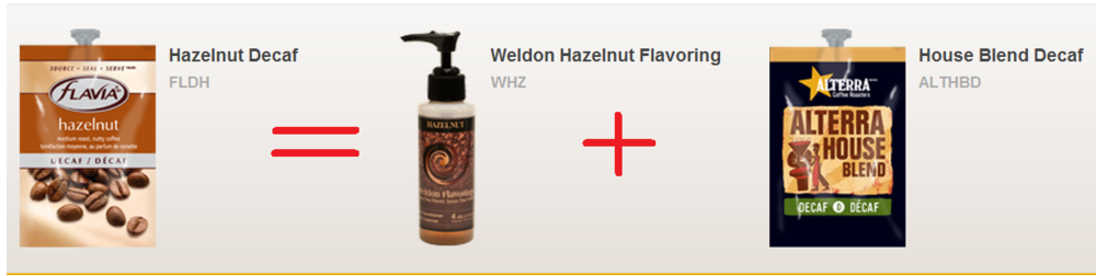 flavia-decaf-hazelnut-replacement