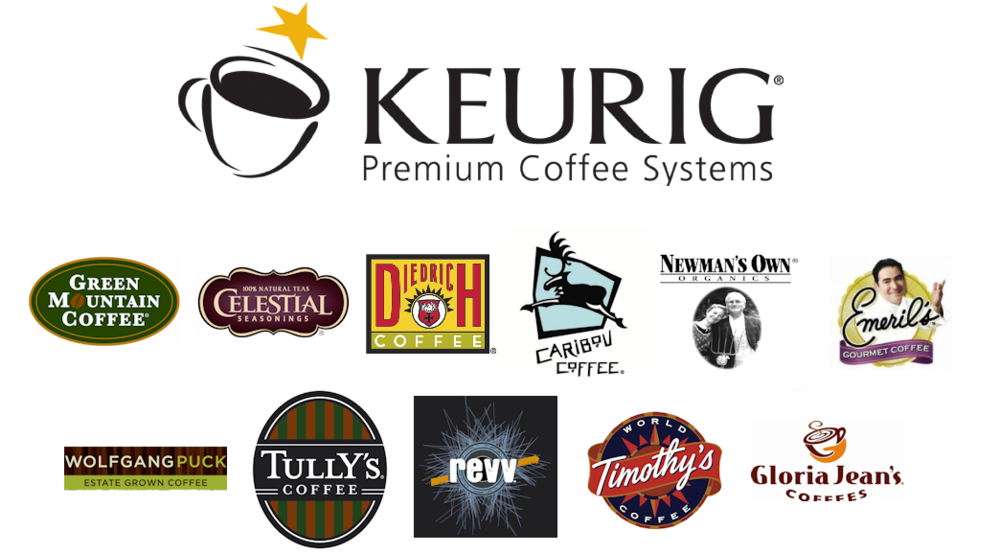 Green Mountain Coffee Roasters K-Cup Brands