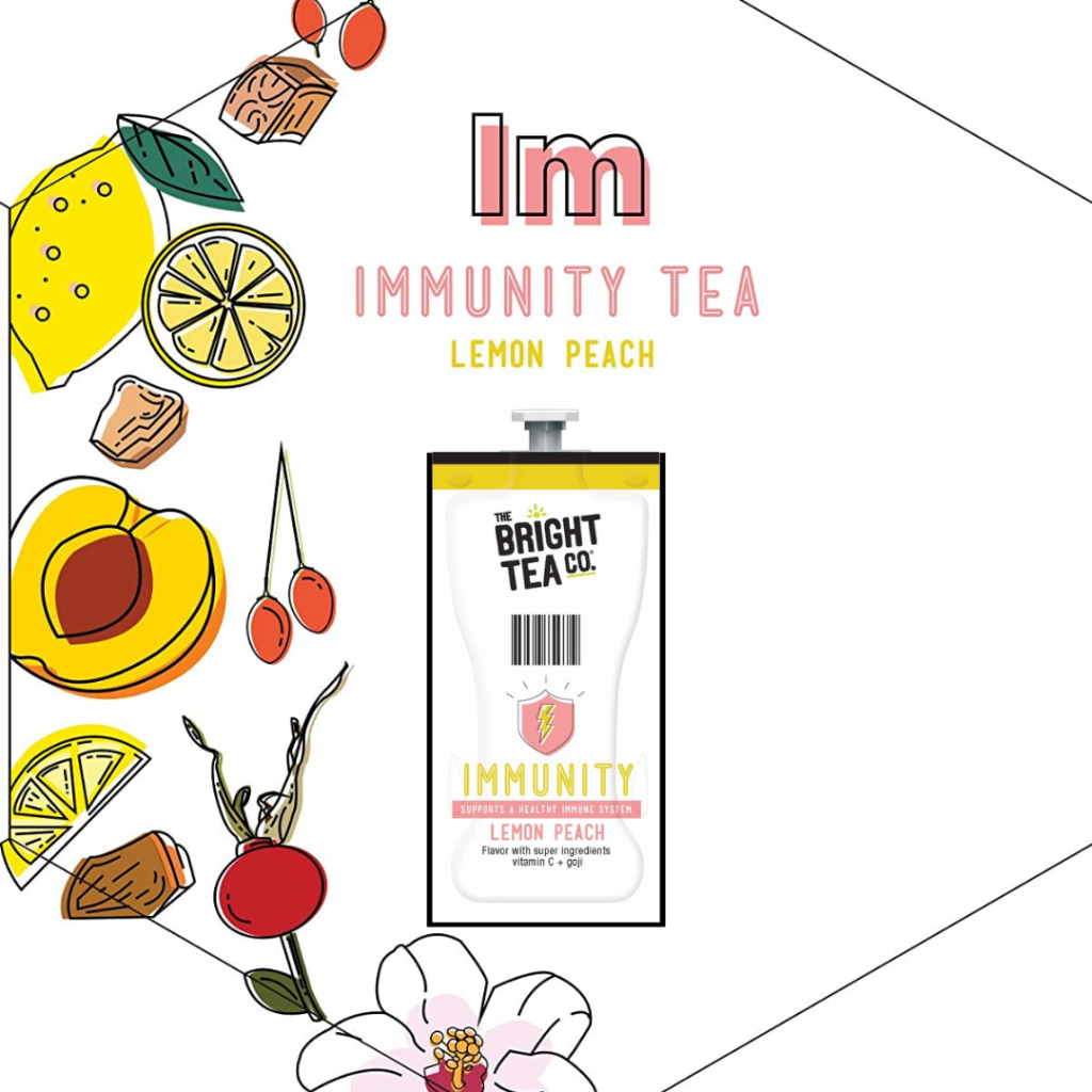 Anti-inflammatory Antioxidant Products