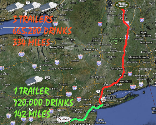 Carbon Footprint Keurig K-Cups Vs. Flavia
