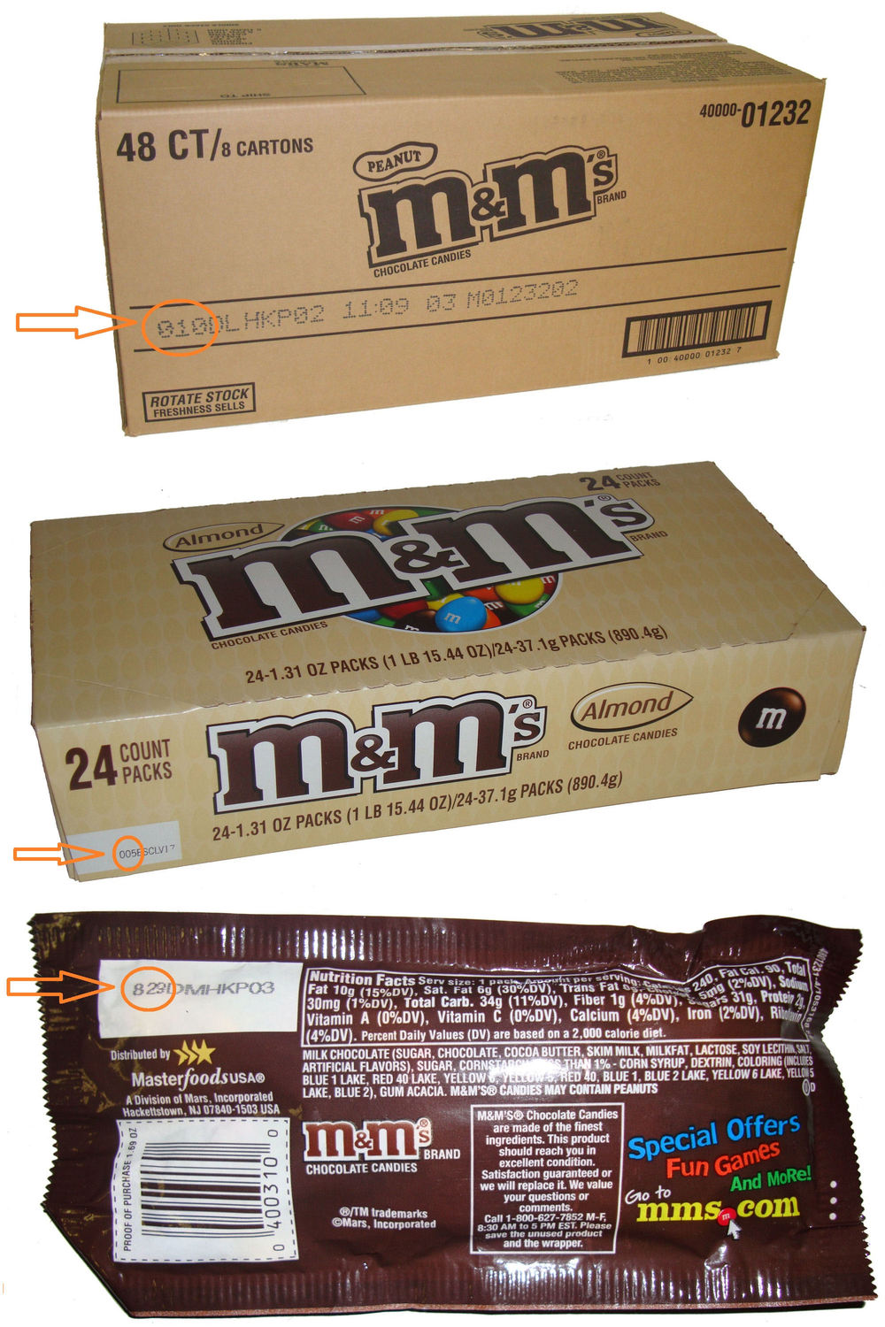 Mars M&M Expiration Date Codes