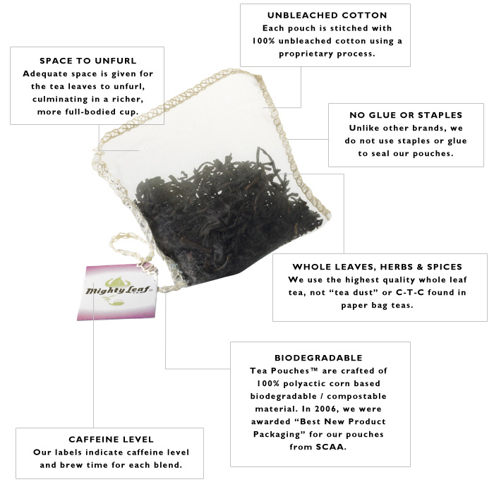 mighty-leaf-tea-pouch-about