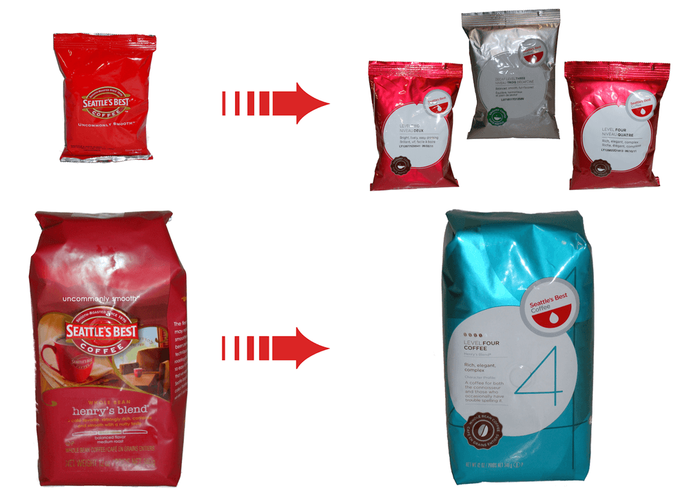 Seattle's Best Coffees Old Vs. New Levels