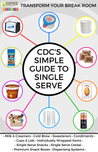 Simple Guide Single Serve